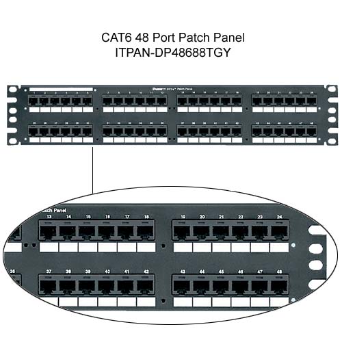 patch panel stencils for visio